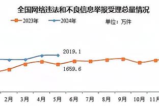 多特1-1巴黎全场数据：射门10-18，预期进球1.08-2.73